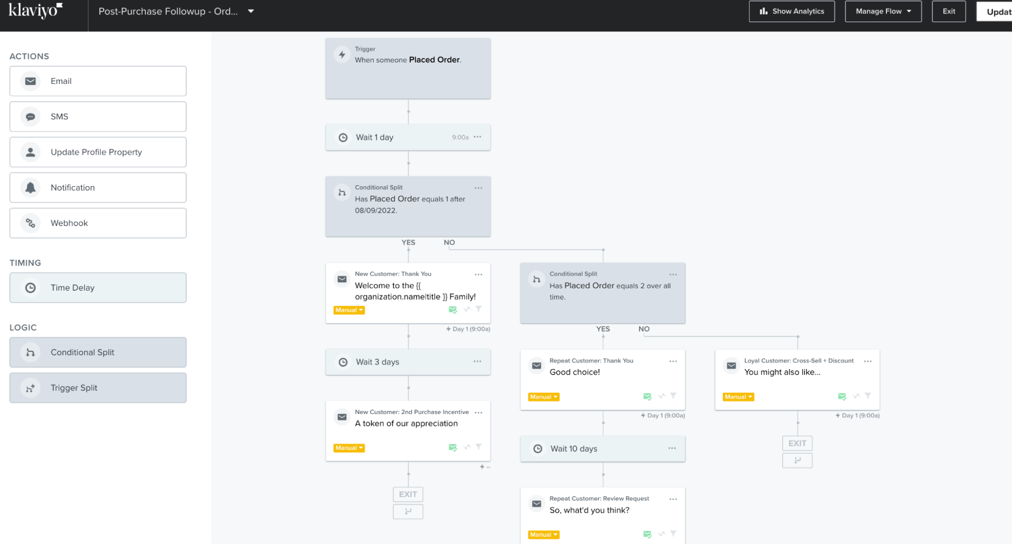 Klaviyo workflow builder.
